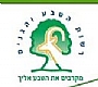 רשות הטבע והגנים - מרכזי הדרכה בגליל העליון ובכרמל