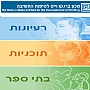 - מכון ברנקו וייס לטיפוח החשיבה - מכון ברנקו וייס לטיפוח החשיבה